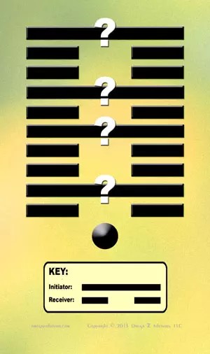 Here is a schematic that helps us become a better conversationalist.