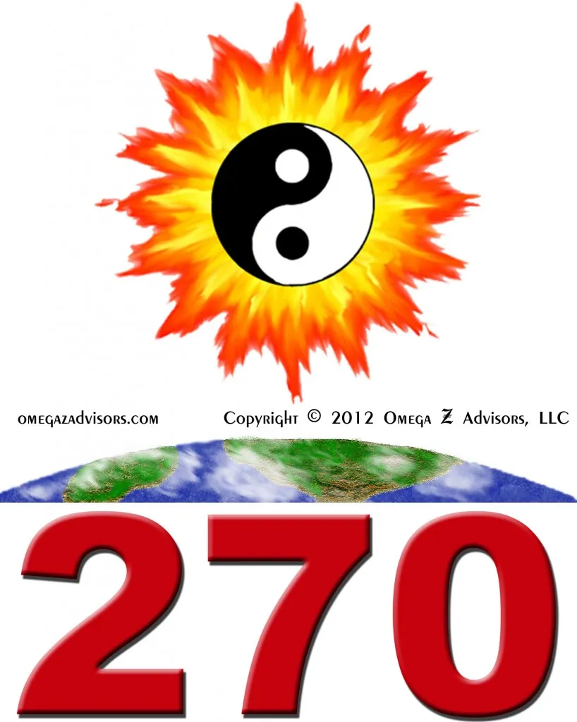 OZA No 270 (Competition, Success & Testosterone)