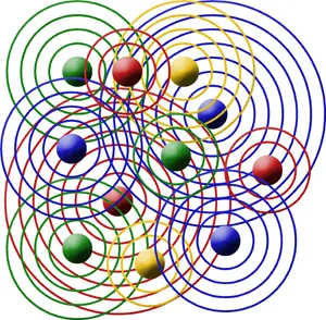 There is a web of relationships that family business decision making must navigate.