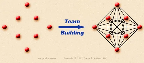 Socializing at work can be an effective teambuilding tool.