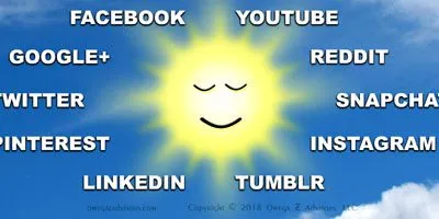 Finding Happiness On Social Media