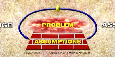 Challenging Assumptions Exercises From Business