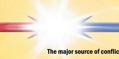 Source Of Conflict In The Workplace