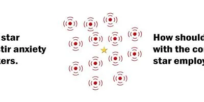 Managing star employees when coworkers complain about them