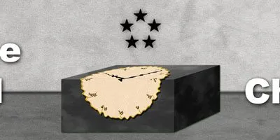 Employees Wasting Time Because Of Their Leaders