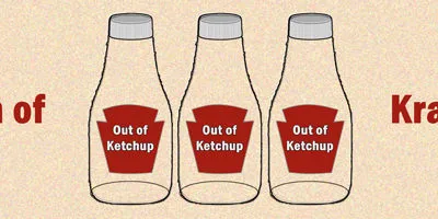The Kraft Heinz Failure