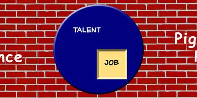 Pigeonholing at work blinding employers to talent right in front of their noses.