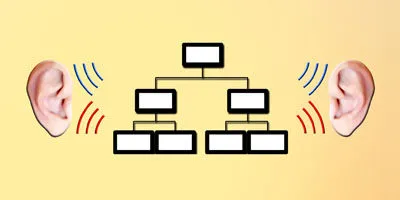 The worst listening problems in organizations very often exist with their leaders.