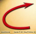 Change Management & Effecting Change