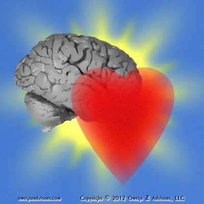 A music analogy can help explain how emotional intelligence and intuition differ.