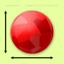 It is easy to make the most common mistake assessing talent.