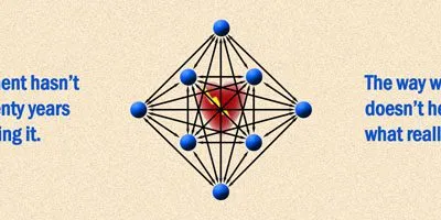 Understanding employee engagement and what drives it