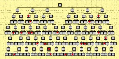 The key to telling leaders and managers apart