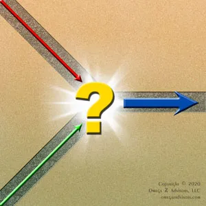 Importance Of Conflict in Decisions; The Good, The Bad And The Ugly