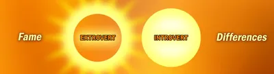 Extroverts and introverts dealing with fame.