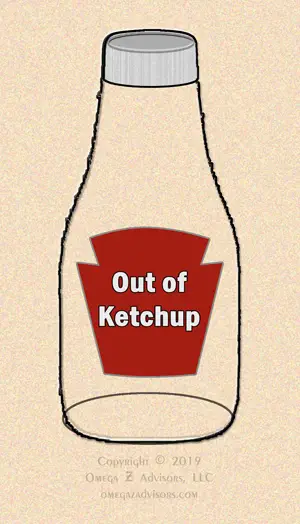 The Kraft Heinz failure highlights the business profitability paradox.