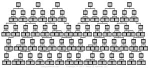 This personality assessment case study shows how one can assess personalities in real time based on word choice.