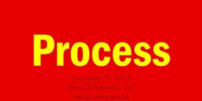 How Processes Work To Reduce Need For Talent