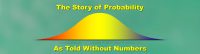 Importance Of Probability In Business Decision Making