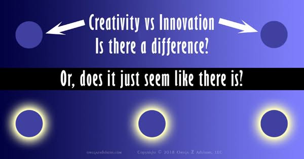 Is there really a difference between innovation and creativity in business?