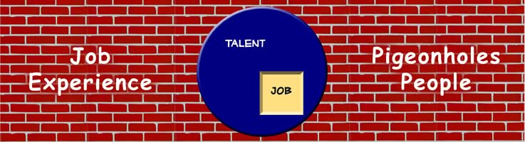 Pigeonholing at work blinding employers to talent right in front of their noses.